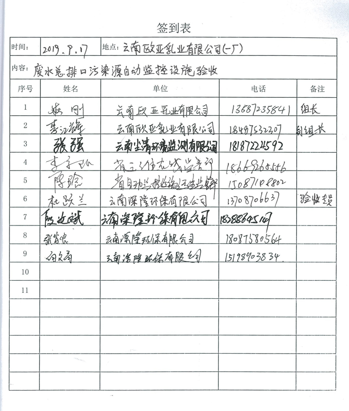 歐亞一廠驗(yàn)收意見(jiàn)-3.jpg 歐亞一廠驗(yàn)收意見(jiàn)-3.jpg