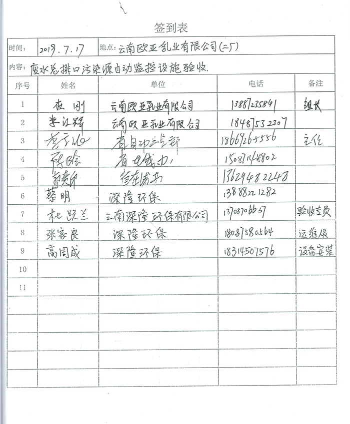 歐亞二廠驗(yàn)收意見(jiàn)-3.jpg 歐亞二廠驗(yàn)收意見(jiàn)-3.jpg